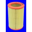 Filtre à air MECAFILTER [EL9019]