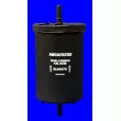 Filtre à carburant MECAFILTER [ELE6075]
