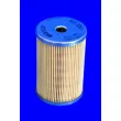 MECAFILTER ELG5207 - Filtre à carburant