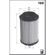 MECAFILTER ELG5368 - Filtre à carburant
