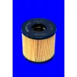 MECAFILTER ELH4306 - Filtre à huile