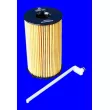 MECAFILTER ELH4360C - Filtre à huile