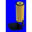 MECAFILTER ELH4778 - Kit de filtre hydraulique, boîte automatique