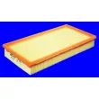 Filtre à air MECAFILTER [ELP3354]