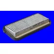 Filtre à air MECAFILTER [ELP3777]