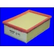 Filtre à air MECAFILTER [ELP9076]