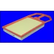 Filtre à air MECAFILTER [ELP9079]