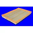 Filtre à air MECAFILTER [ELP9157]