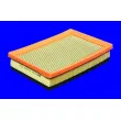Filtre à air MECAFILTER [ELP9228]