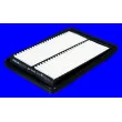 Filtre à air MECAFILTER [ELP9442]