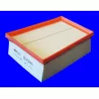 Filtre à air MECAFILTER [ELP9481]