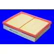 Filtre à air MECAFILTER [ELP9504]