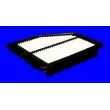 MECAFILTER ELP9514 - Filtre à air