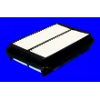 Filtre à air MECAFILTER [ELP9547]