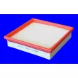 MECAFILTER ELR7501 - Filtre, air de l'habitacle