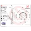 Jeu de 2 disques de frein avant BREMBO [09.F690.13]