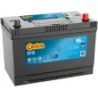 Batterie de démarrage CENTRA [CL954]