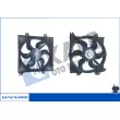 Ventilateur, refroidissement du moteur KALE OTO RADYATÖR [360040]
