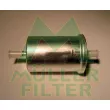 Filtre à carburant MULLER FILTER [FB213]