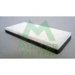 Filtre, air de l'habitacle MULLER FILTER [FC124]
