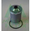 Filtre à carburant MULLER FILTER [FN11020]