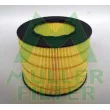 MULLER FILTER PA3150 - Filtre à air