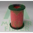 Filtre à air MULLER FILTER [PA3290]