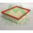 Filtre à air MULLER FILTER [PA3600]
