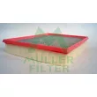 Filtre à air MULLER FILTER [PA783]