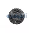 COJALI 7063115 - Embrayage, ventilateur de radiateur