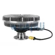 COJALI 7063431 - Embrayage, ventilateur de radiateur