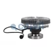 Embrayage, ventilateur de radiateur COJALI [7083404]