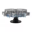 Embrayage, ventilateur de radiateur COJALI [8116104]