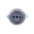 Embrayage, ventilateur de radiateur COJALI [8137108]