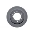 ZentParts Z06559 - Jeu de 2 disques de frein avant