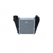 NRF 30847 - Intercooler, échangeur