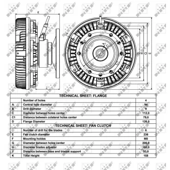 Embrayage, ventilateur de radiateur NRF OEM 85000818