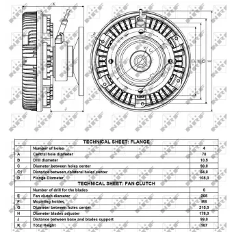 NRF 49113 - Embrayage, ventilateur de radiateur