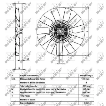 Embrayage, ventilateur de radiateur NRF OEM 074121302B