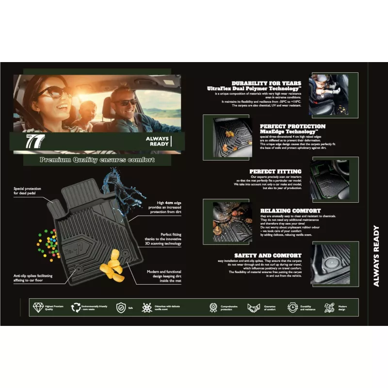 Jeu de tapis de sol Frogum 77408067 - Visuel 1