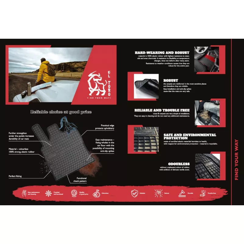 Jeu de tapis de sol Frogum ET410312 - Visuel 1