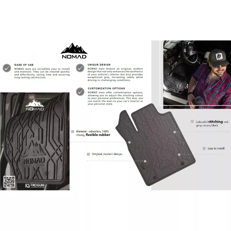 Jeu de tapis de sol Frogum ND410633 - Visuel 1