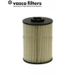 Filtre à carburant DAVID VASCO [C337]