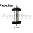 Filtre à carburant DAVID VASCO [C423]