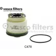 DAVID VASCO C478 - Filtre à carburant