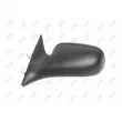 Rétroviseur extérieur ABAKUS [2805M01]