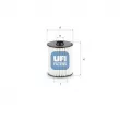UFI 25.228.00 - Filtre à huile