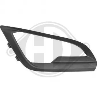 DIEDERICHS 1481046 - Grille de ventilation, pare-chocs avant droit