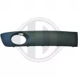 Grille de ventilation, pare-chocs DIEDERICHS [2273149]