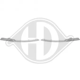 Jeu de baguettes et de bandes protectrices DIEDERICHS [4236142]